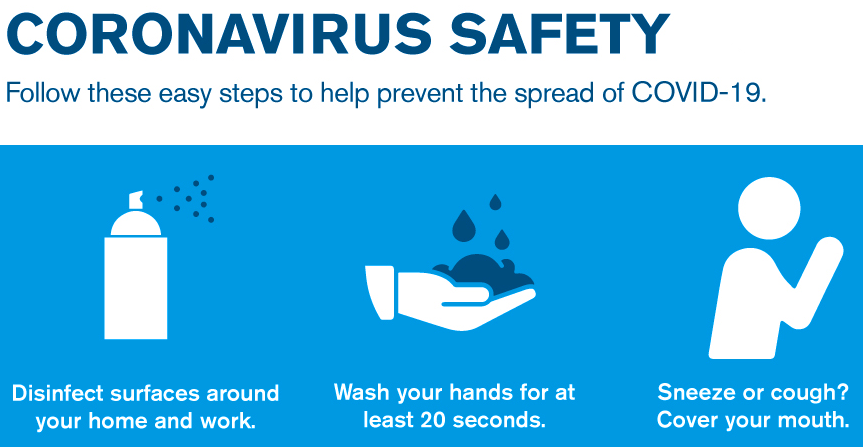 Animated Coronavirus Safety Measures Pic