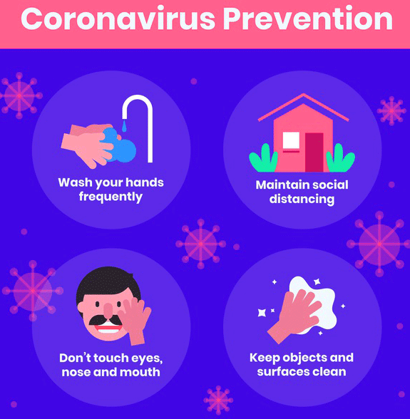 Be Safe from Corona with these Coronavirus Safety Tips