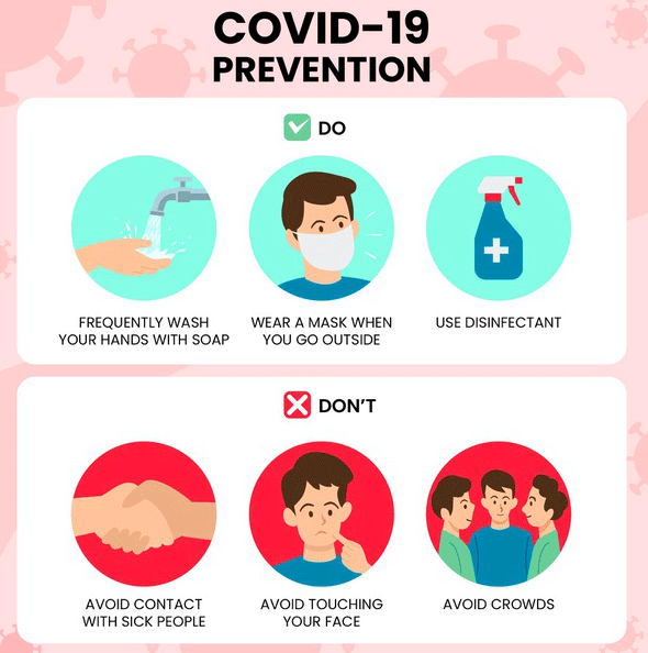 Best Covid 19 Prevention Tips to Be Safe