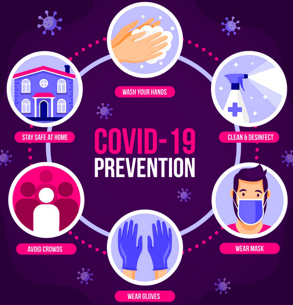 Coronavirus Prevention Measures Info Picture