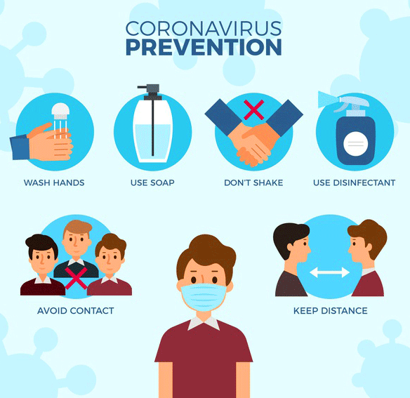 Coronavirus Prevention Tips Animated Image