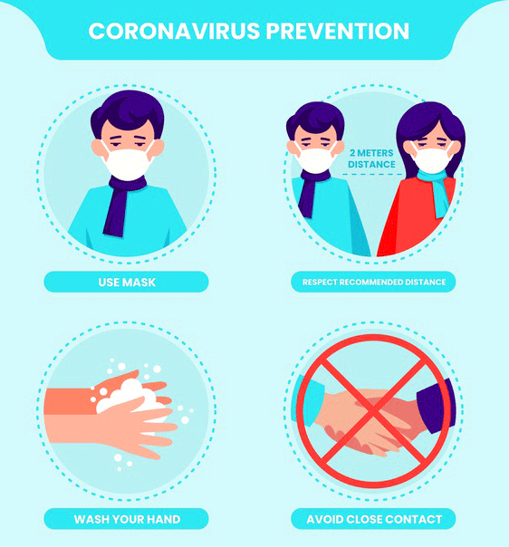 Coronavirus Safety Illustrations Pic