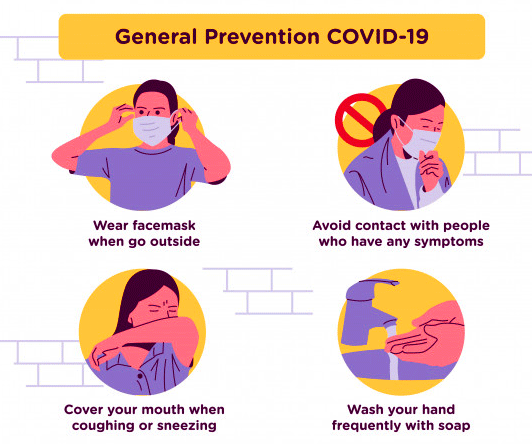 General Prevention Measures for Covid-19